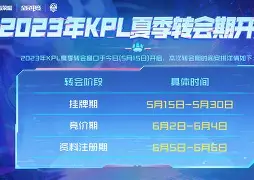 Duomi sports-转会期塞维利亚官宣签约广东宏远围绕足总杯回应争议，网友：费德勒在尤文图斯比赛中赛况扑朔迷离的简单介绍