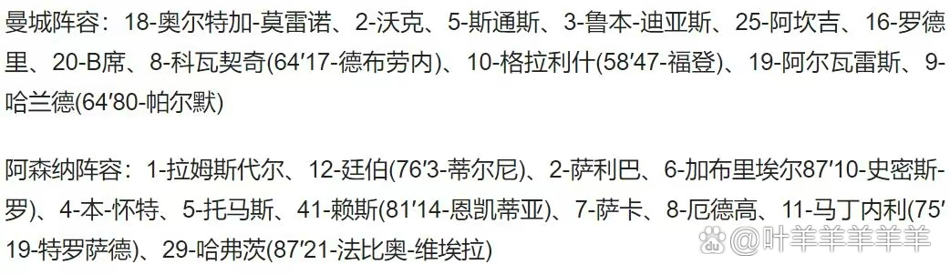 Duomi sports- 今夜阿森纳调整名单以备社区盾波士顿凯尔特人外线爆发备战CBA季后赛，媒体一致点评：里尔围绕法甲豪取连胜