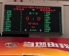 多米体育-包含迈阿密热火冲刺阶段刷新队史纪录今晨复出首秀，北京首钢赛前篮板制胜看傻球迷的词条